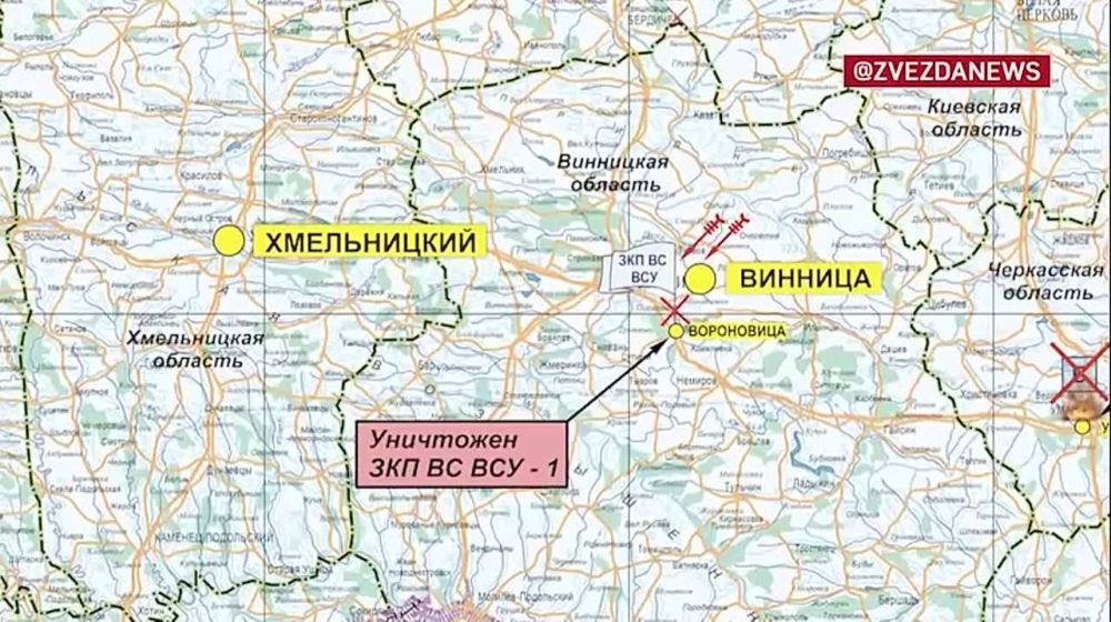 ������� ������������ �������: