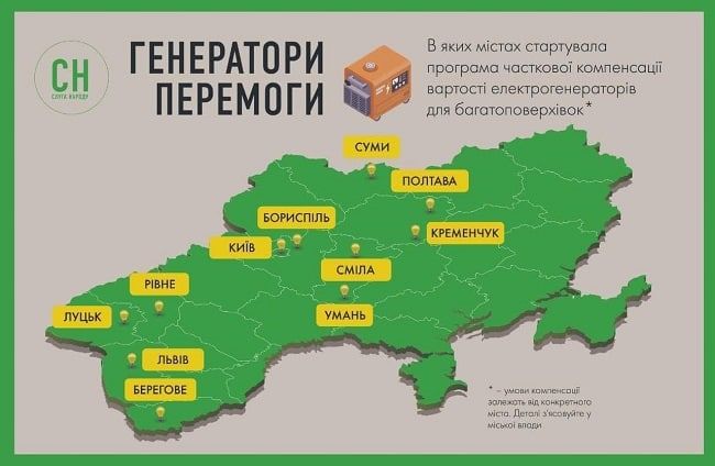 Генераторы "Пэрэмогы": жителям многоэтажных домов обещают компенсировать часть стоимости купленных электрогенераторов