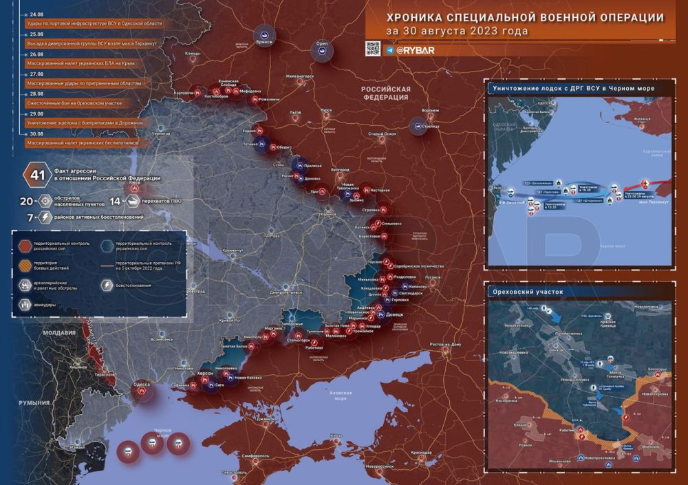 ������� ����������� ������� �������� �� 30 ������� 2023 ����