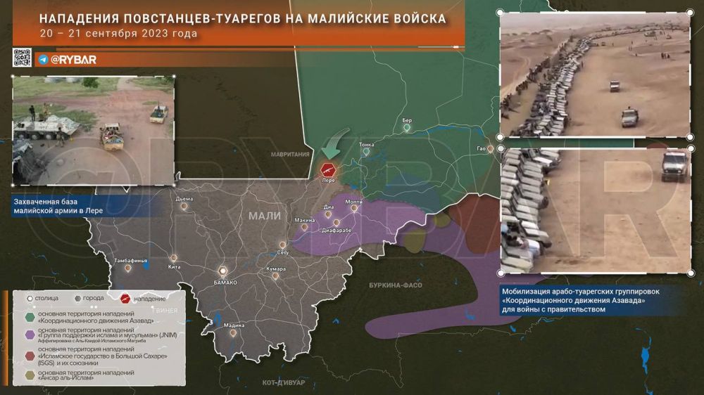 ��������� ����������-�������� �� ������ ����: ������� ������ �����������