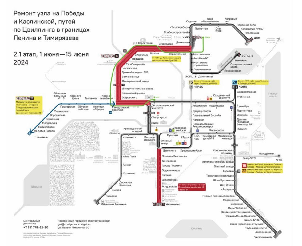 � ���������� �� ��� ������ ������� �������� ��������. �����