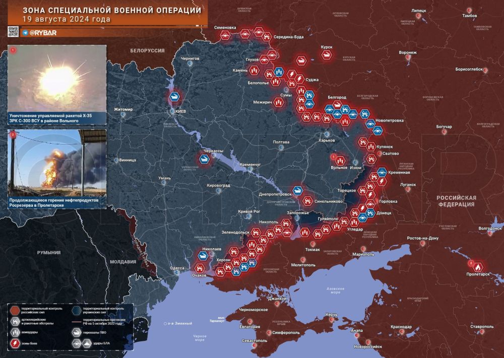 ������� ����������� ������� ��������